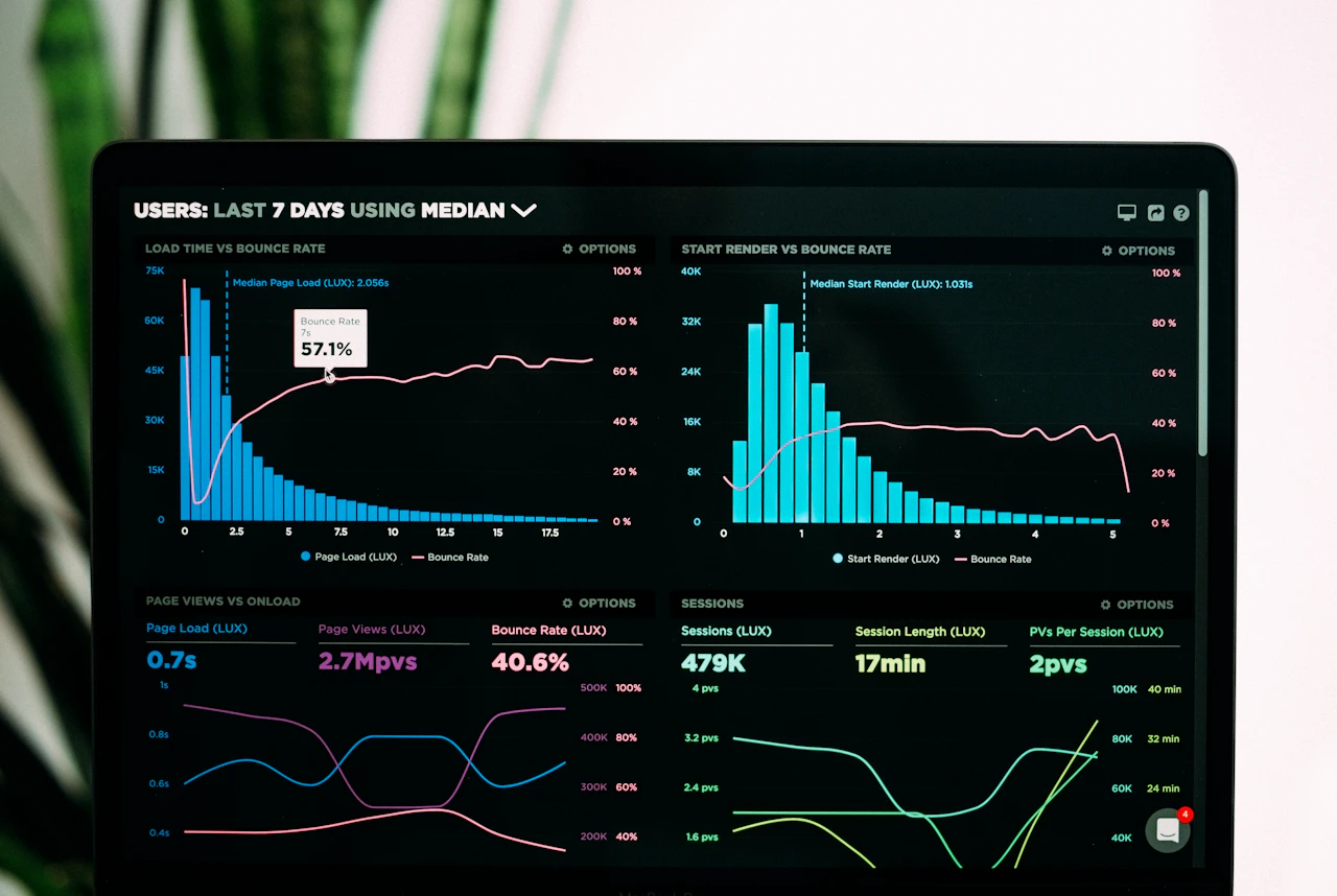 Advertising Growth Pack preview