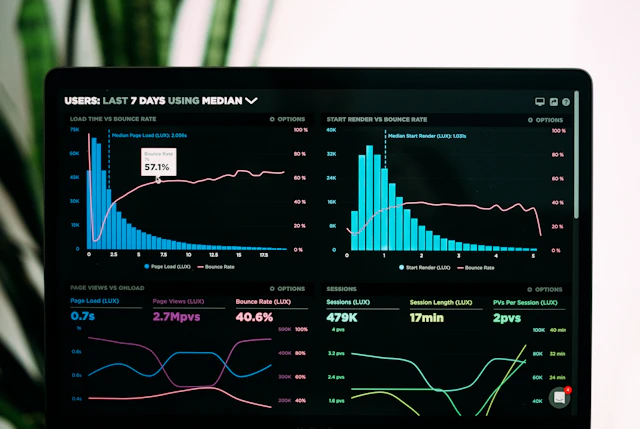 Advertising Growth Pack preview